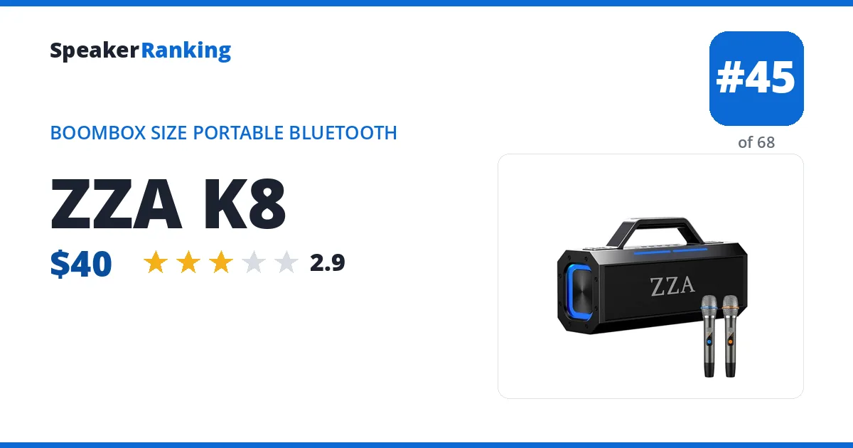 ZZA K8 ranking card