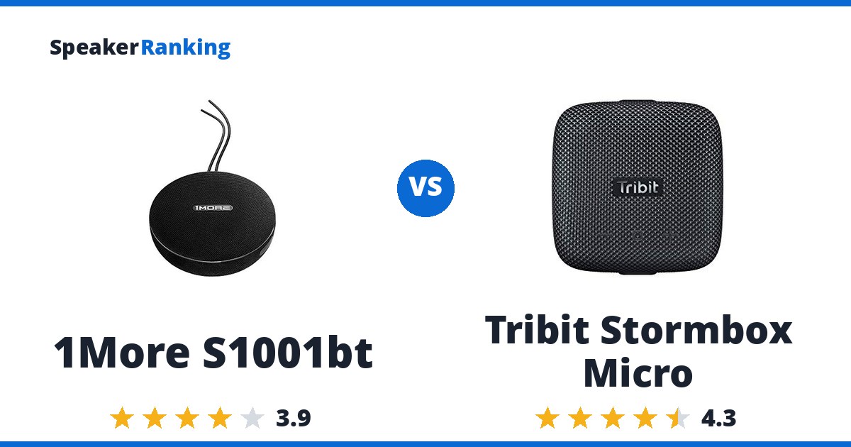 1More S1001bt vs Tribit Stormbox Micro