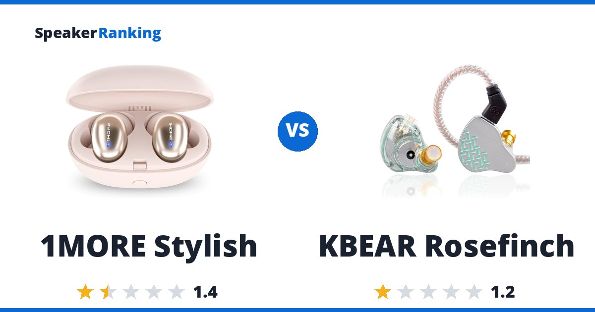 1MORE Stylish vs KBEAR Rosefinch