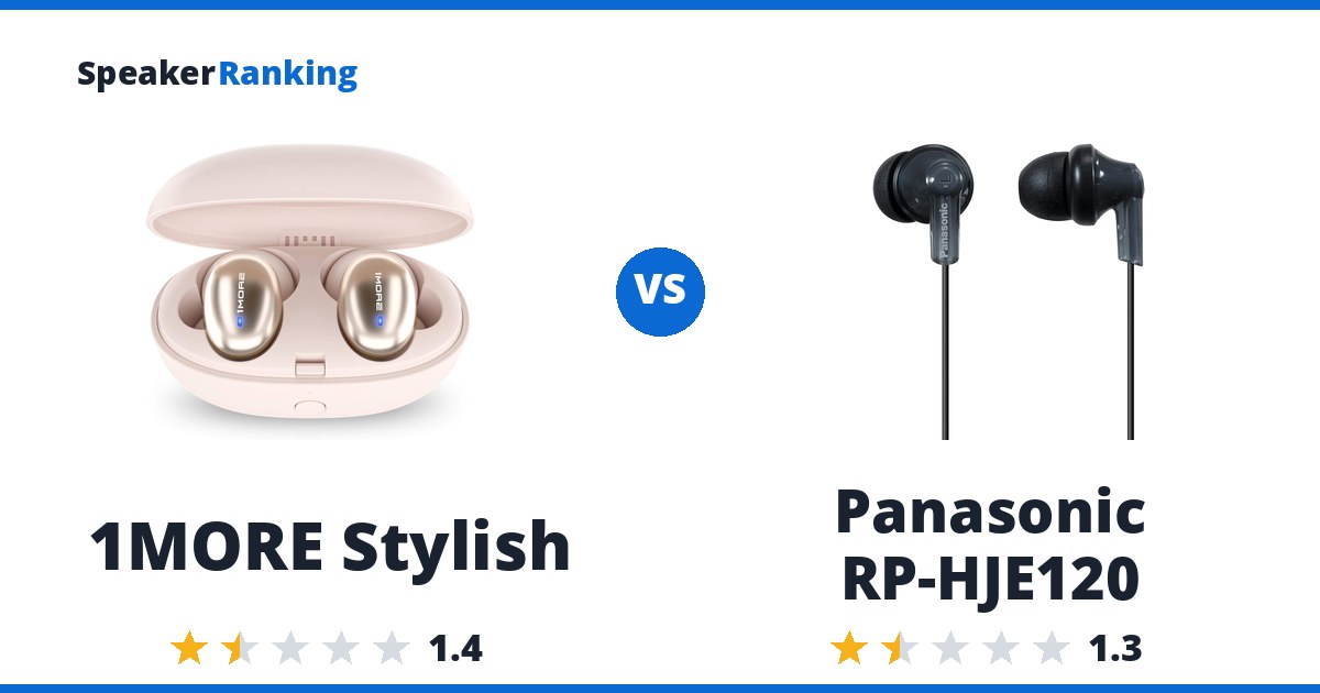 1MORE Stylish vs Panasonic RP-HJE120