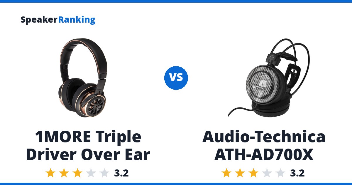 1MORE Triple Driver Over Ear vs Audio-Technica ATH-AD700X