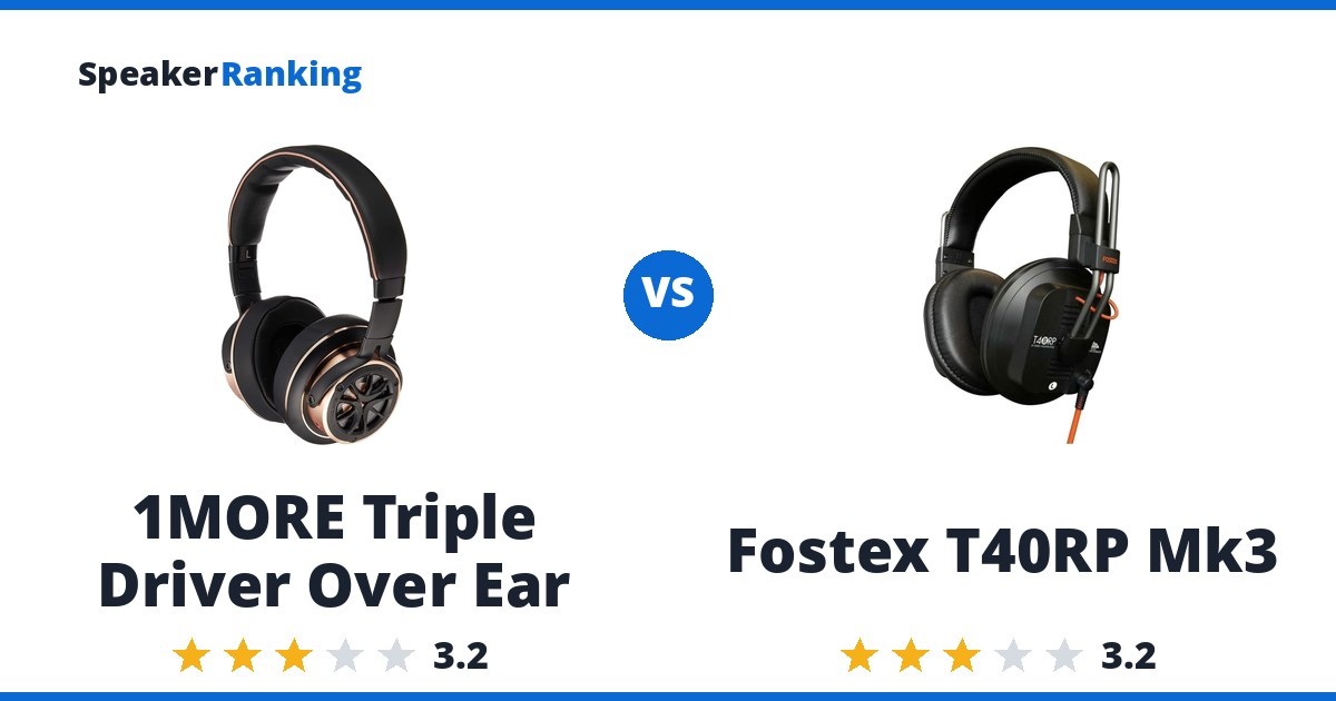 1MORE Triple Driver Over Ear vs Fostex T40RP Mk3