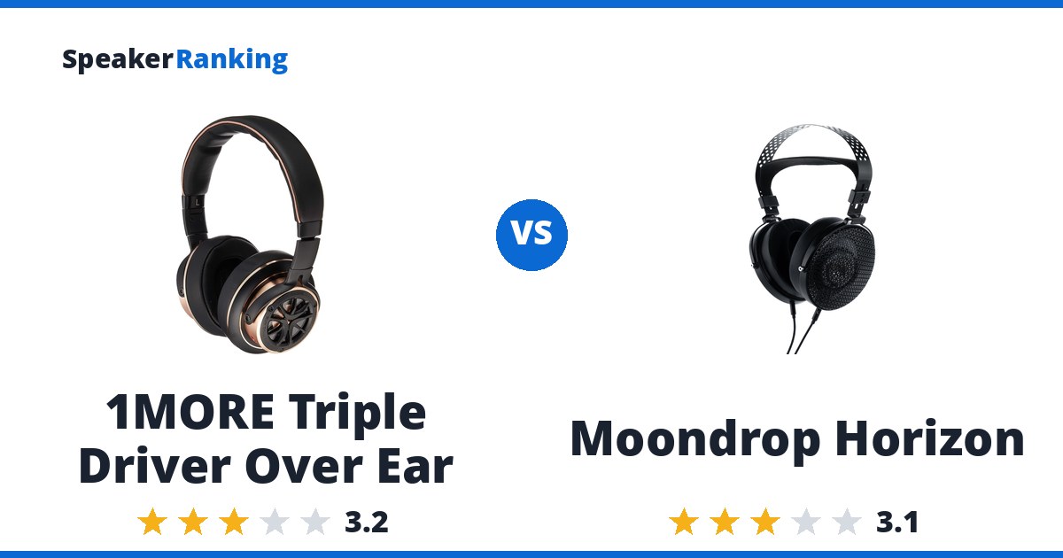 1MORE Triple Driver Over Ear vs Moondrop Horizon