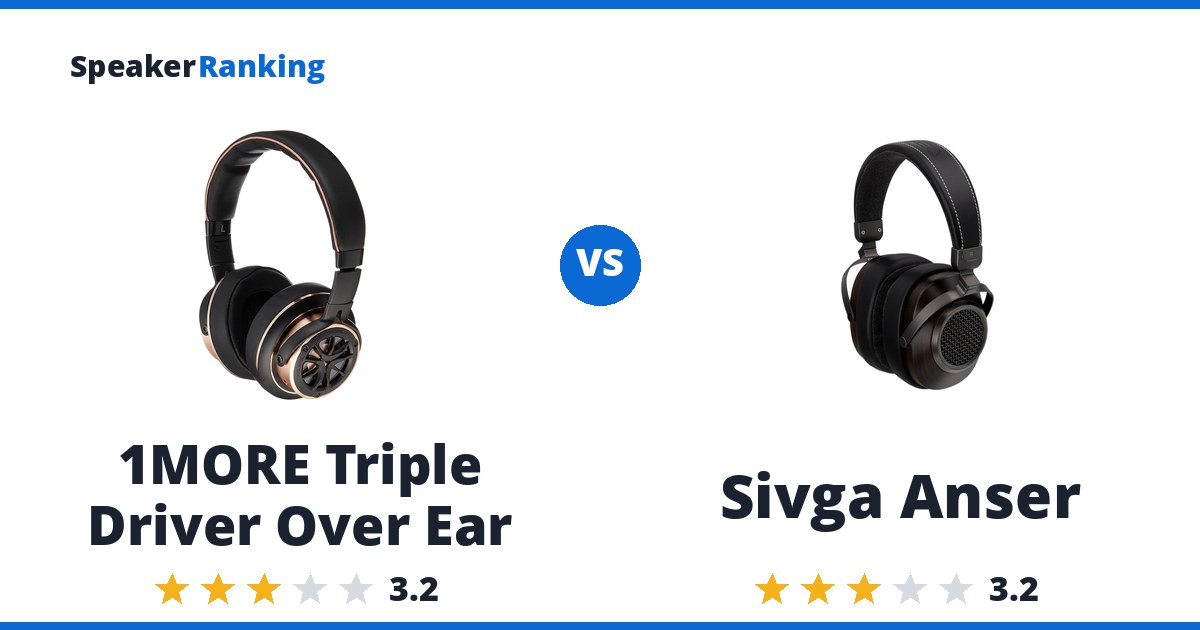 1MORE Triple Driver Over Ear vs Sivga Anser