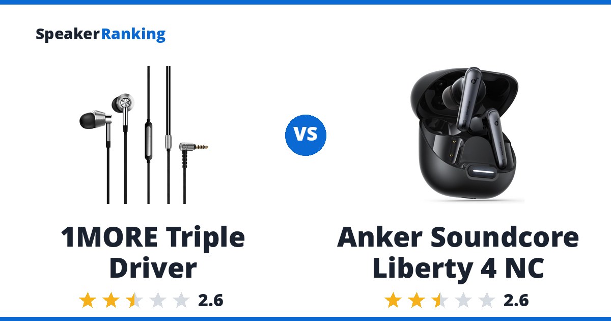 1MORE Triple Driver vs Anker Soundcore Liberty 4 NC