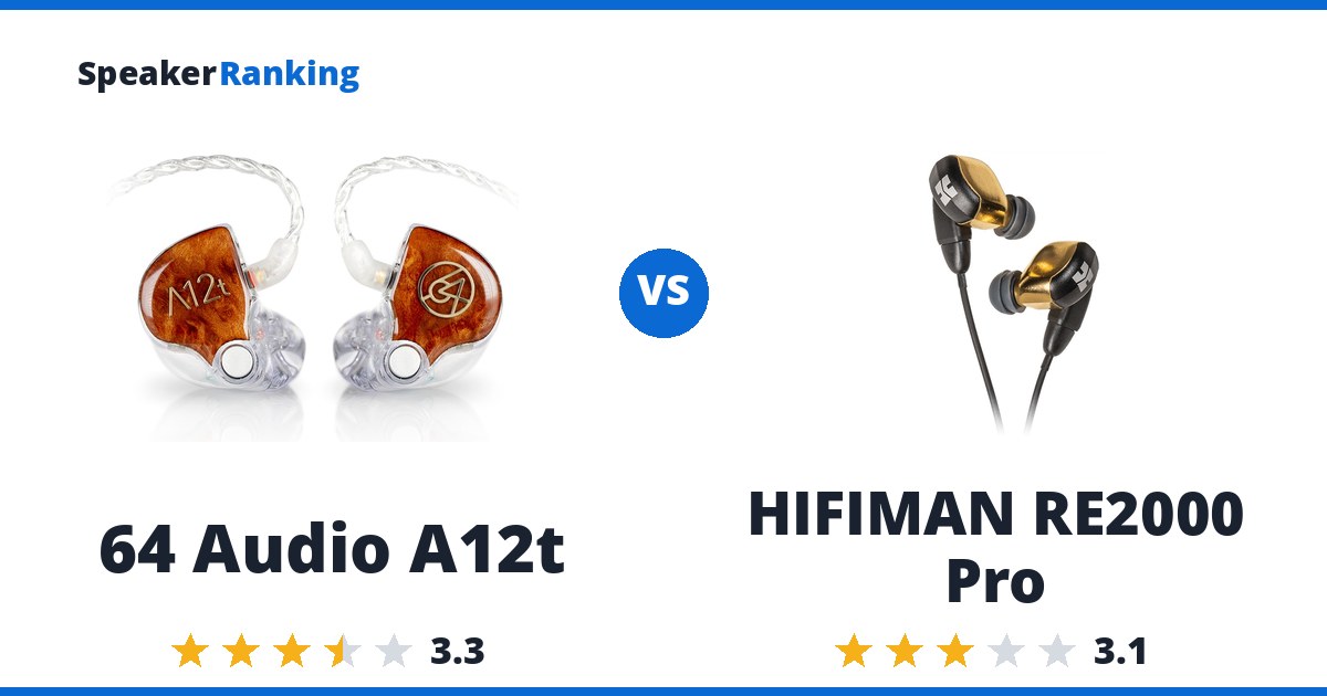64 Audio A12t vs HIFIMAN RE2000 Pro