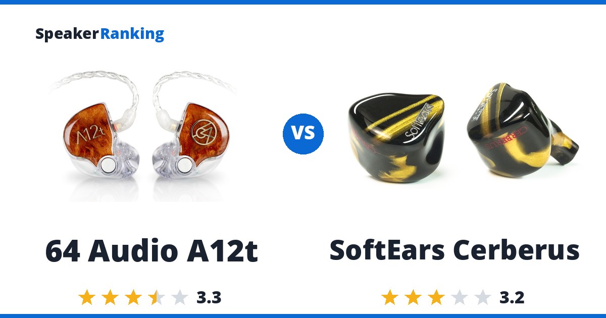 64 Audio A12t vs SoftEars Cerberus