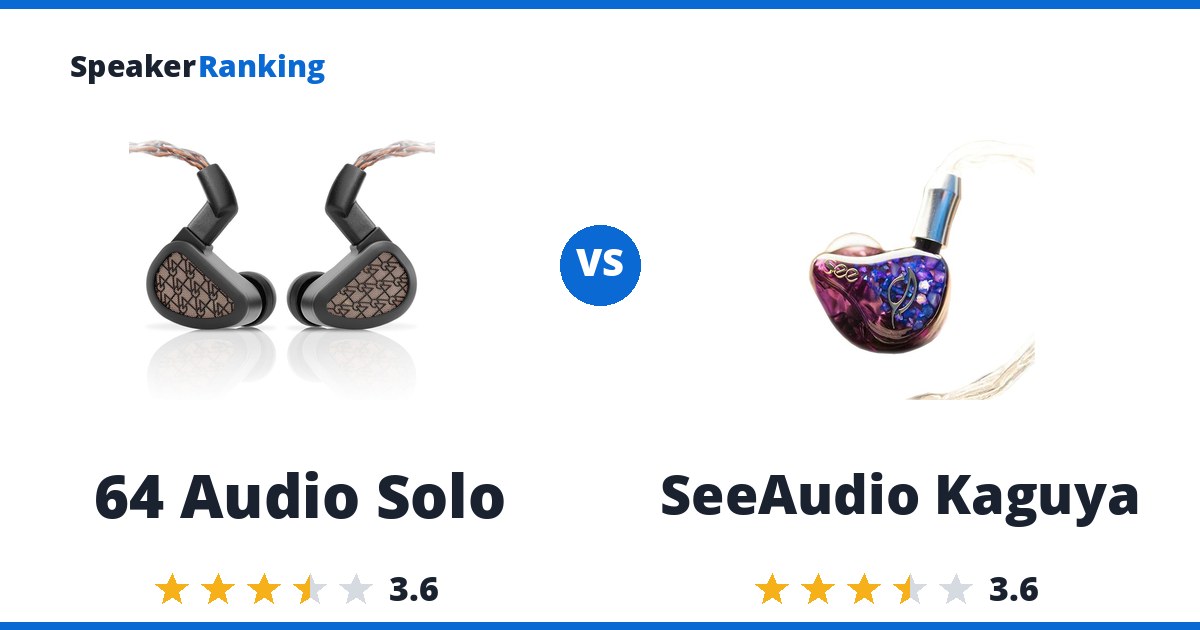 64 Audio Solo vs SeeAudio Kaguya