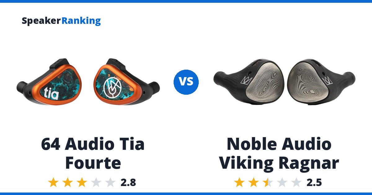 64 Audio Tia Fourte vs Noble Audio Viking Ragnar