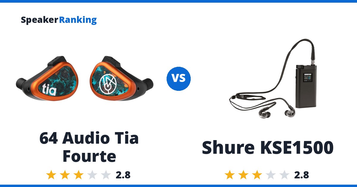 64 Audio Tia Fourte vs Shure KSE1500