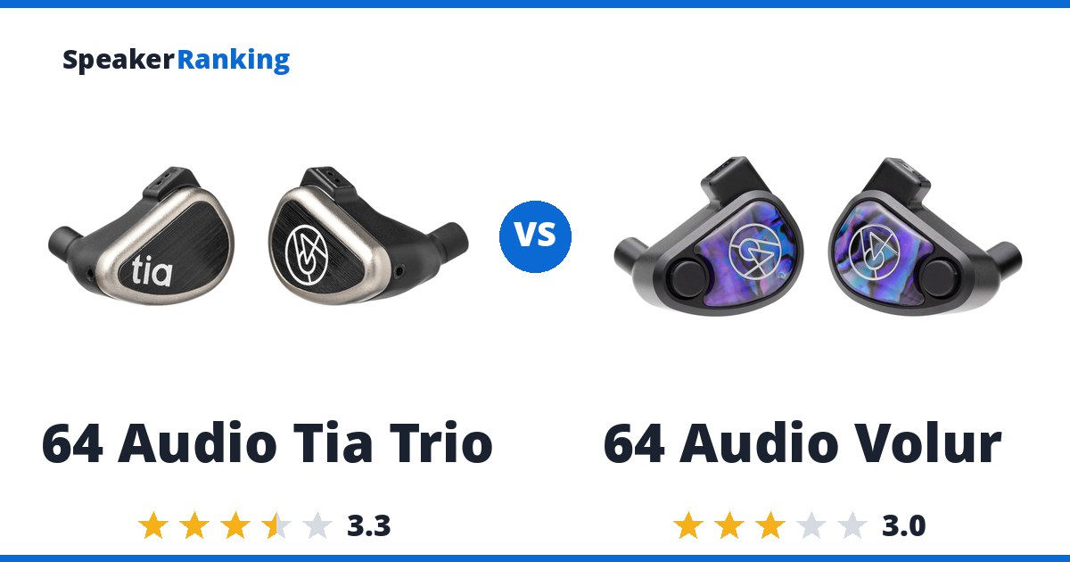 64 Audio Tia Trio vs 64 Audio Volur