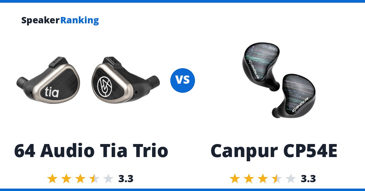 64 Audio Tia Trio vs Canpur CP54E