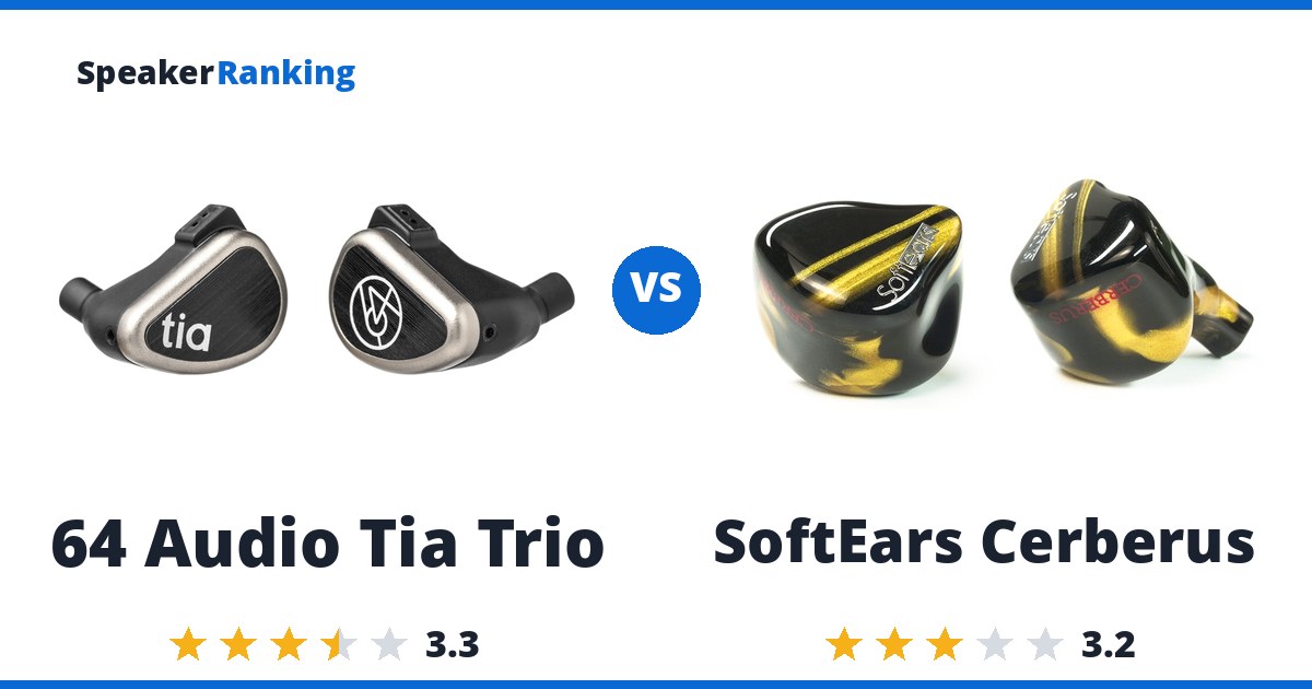 64 Audio Tia Trio vs SoftEars Cerberus