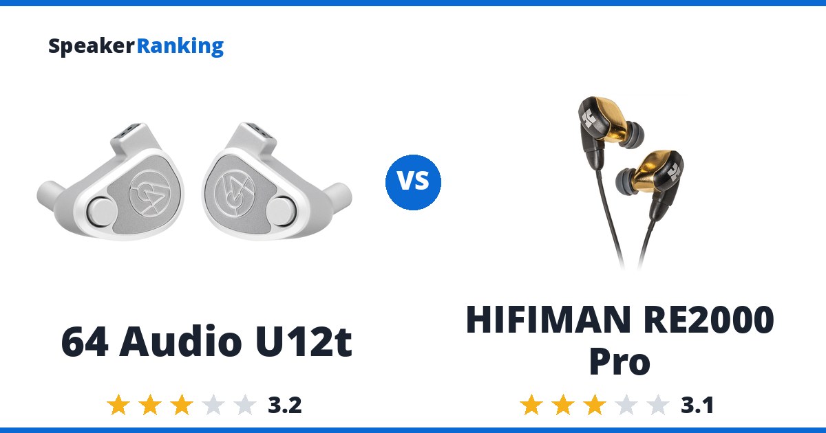 64 Audio U12t vs HIFIMAN RE2000 Pro