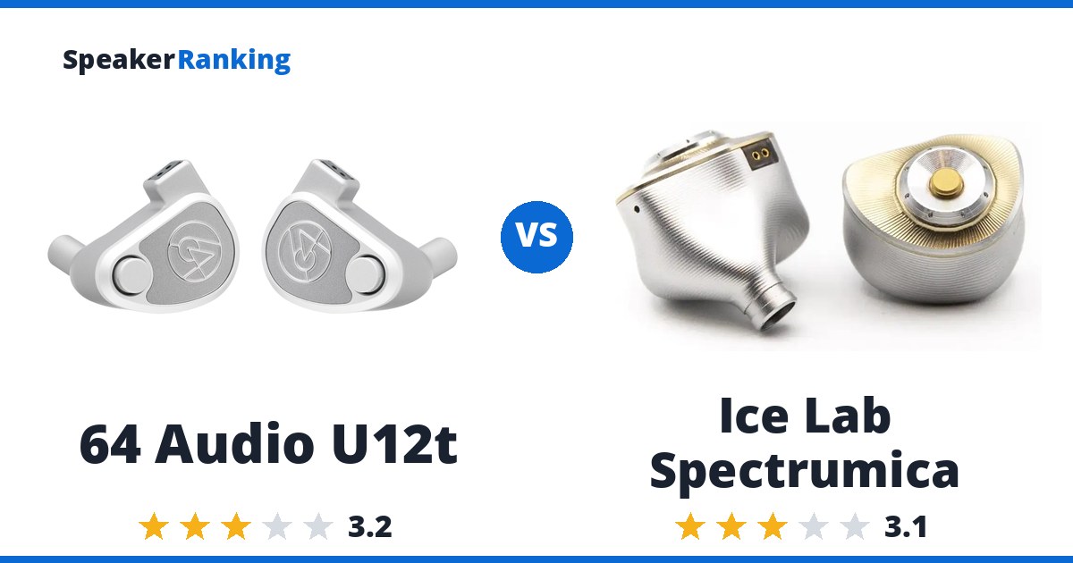 64 Audio U12t vs Ice Lab Spectrumica