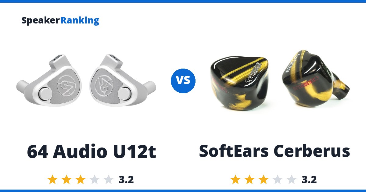 64 Audio U12t vs SoftEars Cerberus