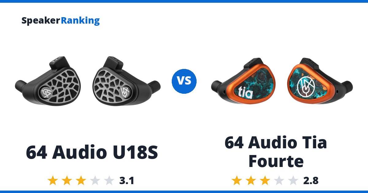 64 Audio U18S vs 64 Audio Tia Fourte