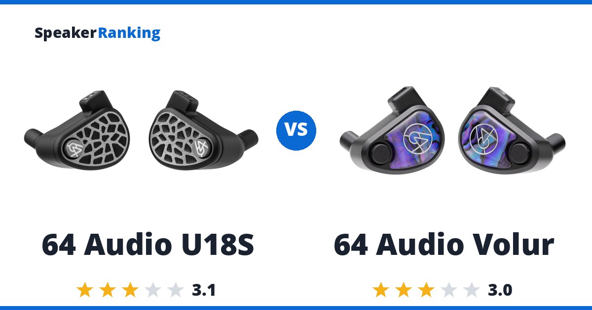 64 Audio U18S vs 64 Audio Volur