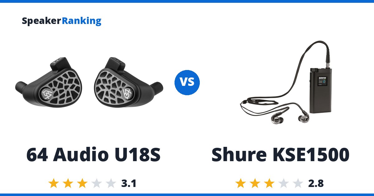 64 Audio U18S vs Shure KSE1500