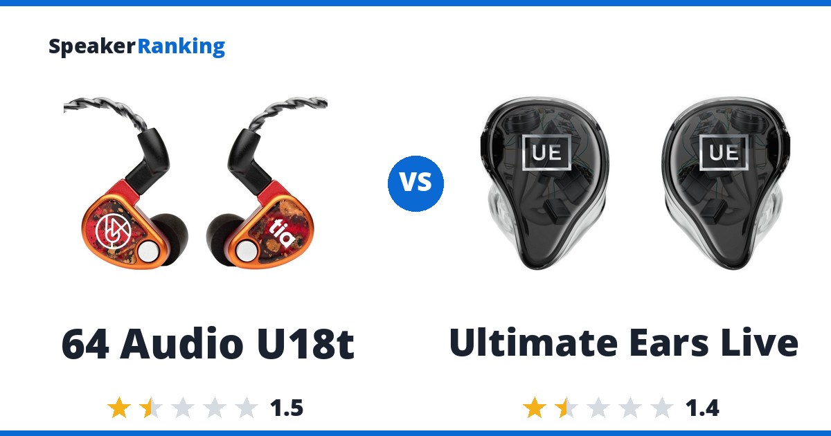 64 Audio U18t vs Ultimate Ears Live