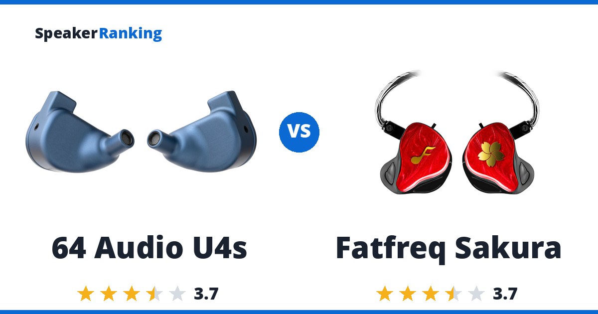 64 Audio U4s vs Fatfreq Sakura
