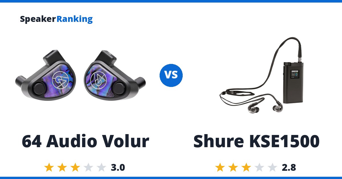 64 Audio Volur vs Shure KSE1500