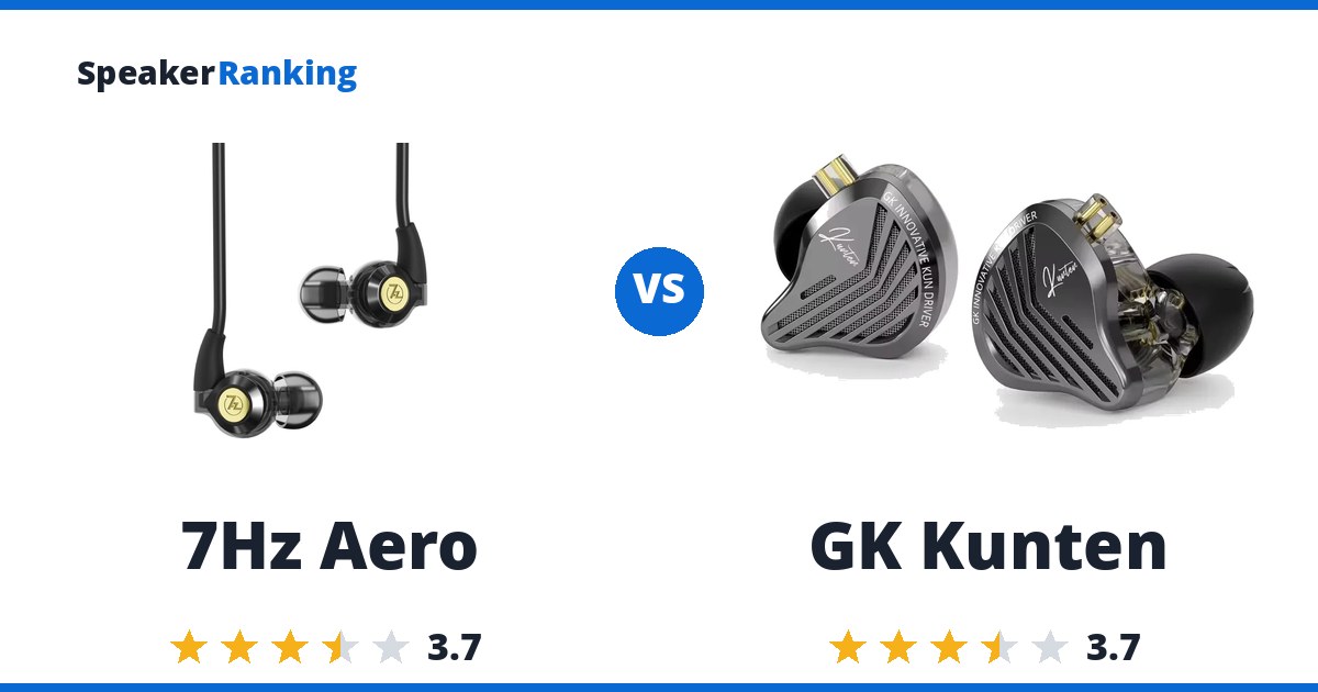 7Hz Aero vs GK Kunten