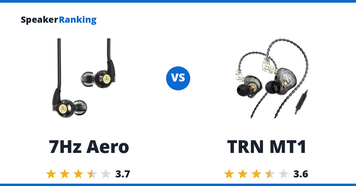 7Hz Aero vs TRN MT1