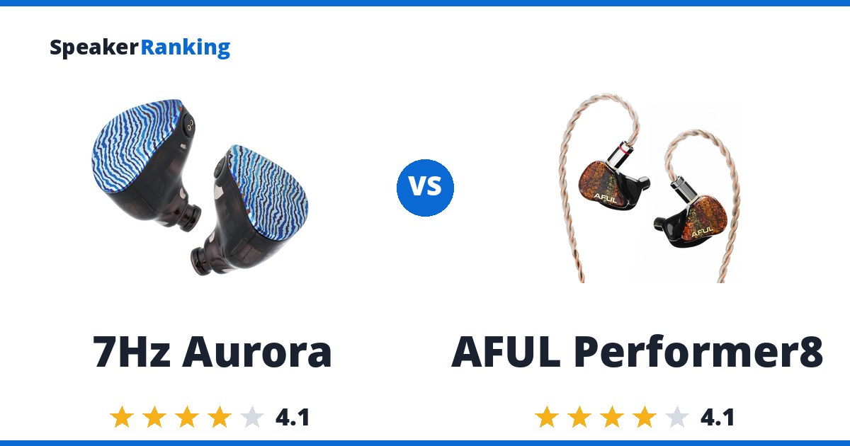 7Hz Aurora vs AFUL Performer8