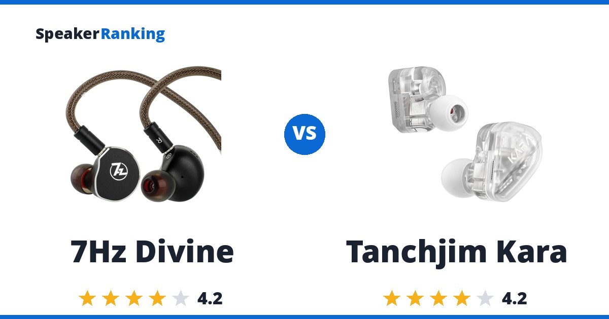 7Hz Divine vs Tanchjim Kara