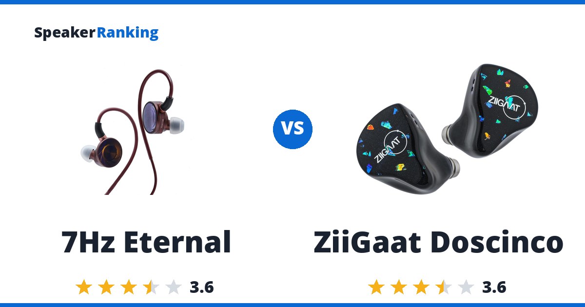 7Hz Eternal vs ZiiGaat Doscinco