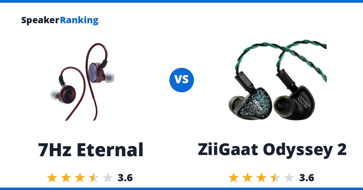 7Hz Eternal vs ZiiGaat Odyssey 2