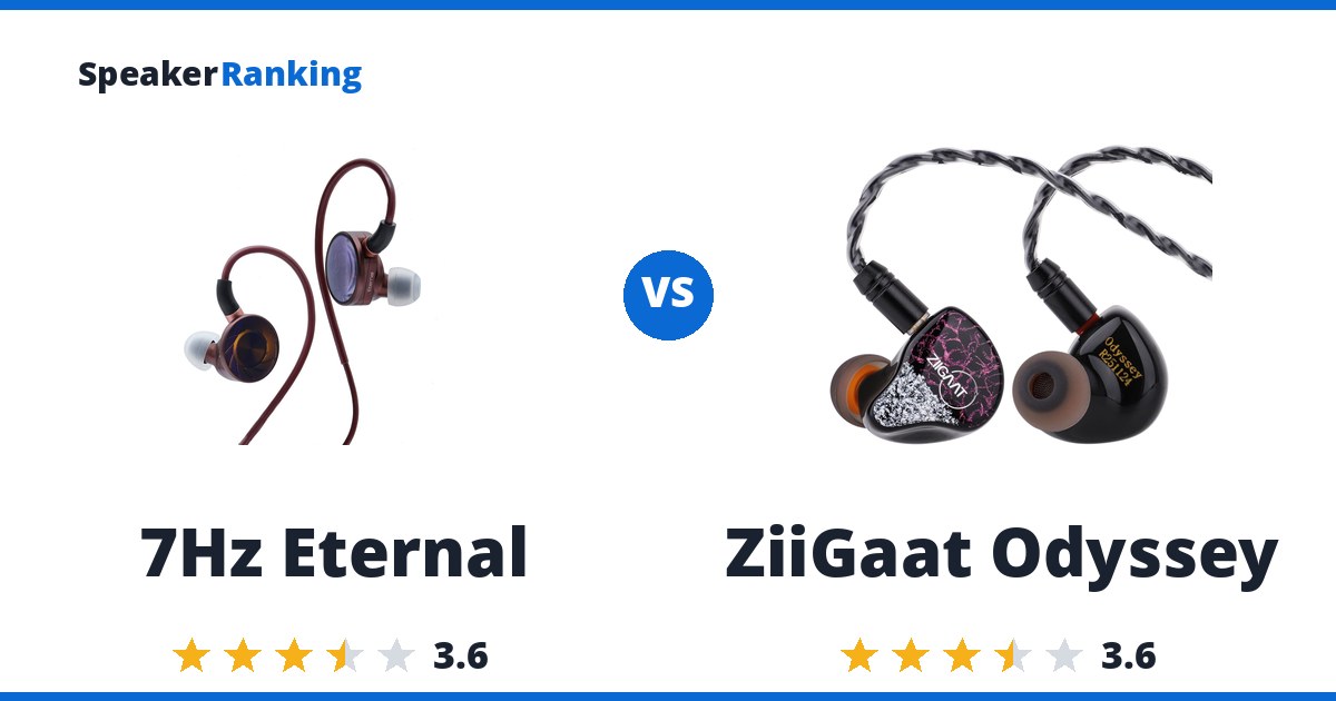 7Hz Eternal vs ZiiGaat Odyssey