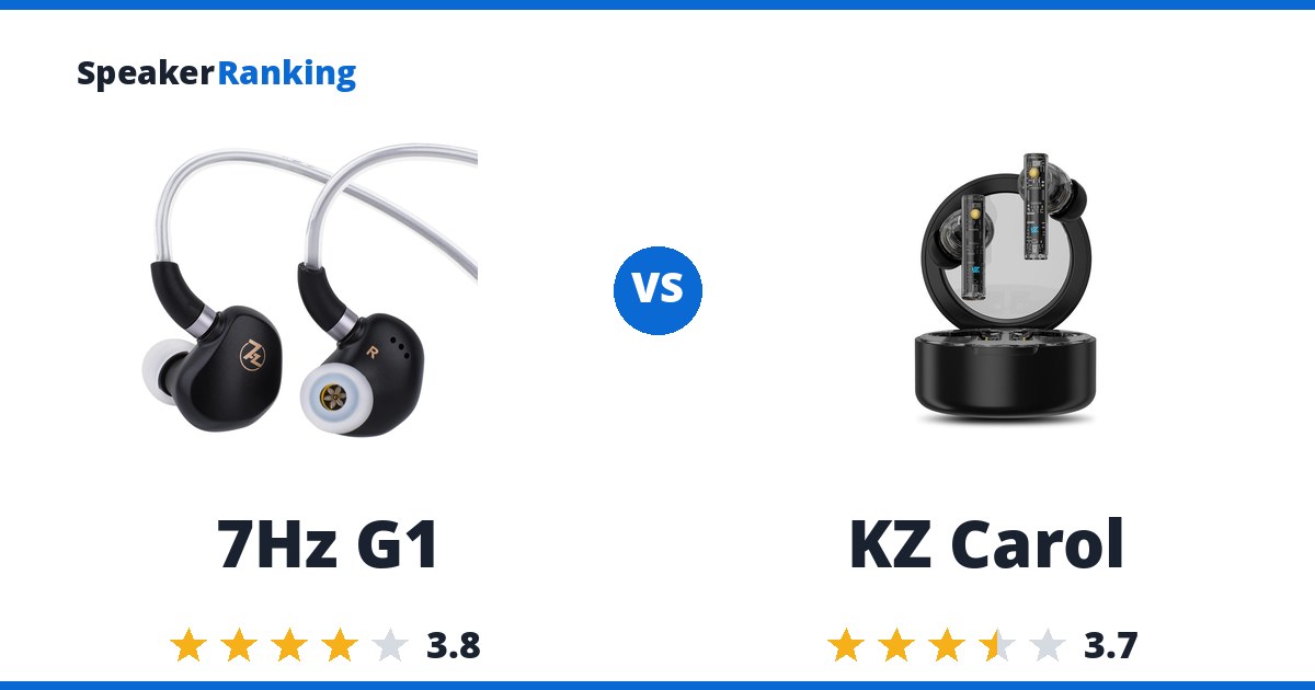 7Hz G1 vs KZ Carol