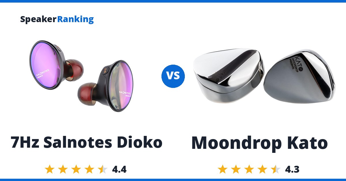 7Hz Salnotes Dioko vs Moondrop Kato