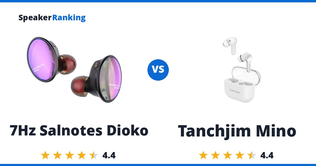 7Hz Salnotes Dioko vs Tanchjim Mino