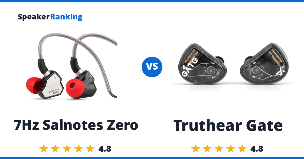 7Hz Salnotes Zero vs Truthear Gate