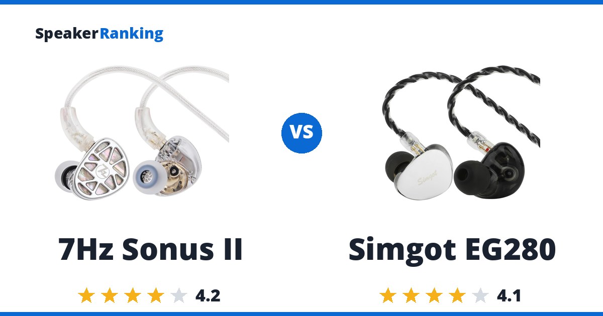 7Hz Sonus II vs Simgot EG280
