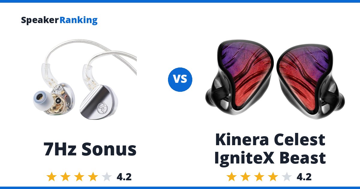 7Hz Sonus vs Kinera Celest IgniteX Beast