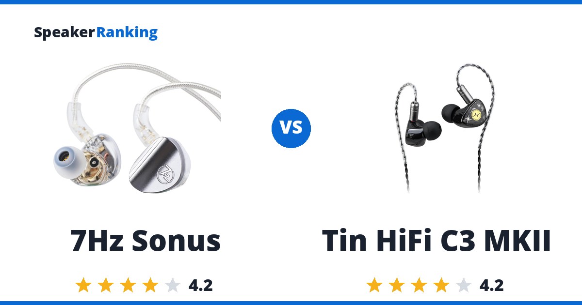 7Hz Sonus vs Tin HiFi C3 MKII