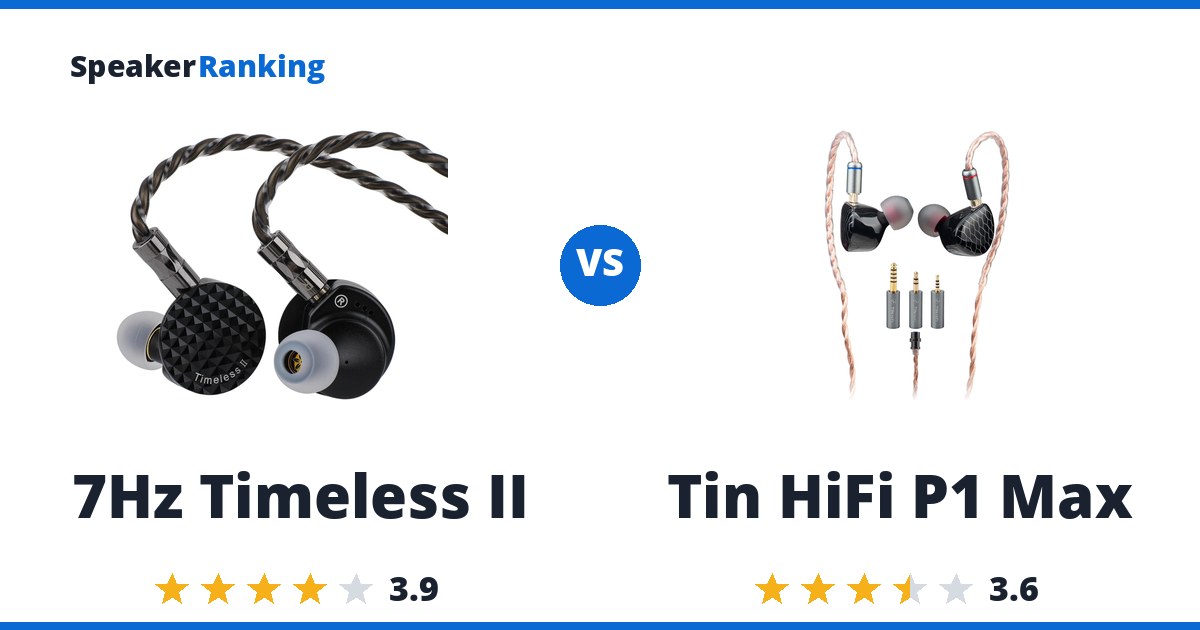 7Hz Timeless II vs Tin HiFi P1 Max