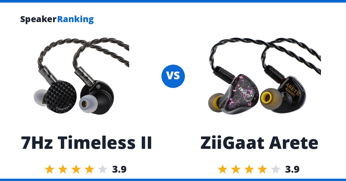 7Hz Timeless II vs ZiiGaat Arete