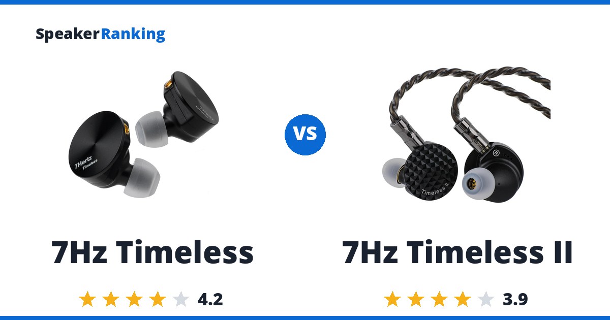 7Hz Timeless vs 7Hz Timeless II