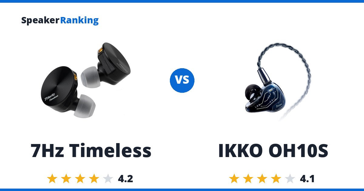 7Hz Timeless vs IKKO OH10S