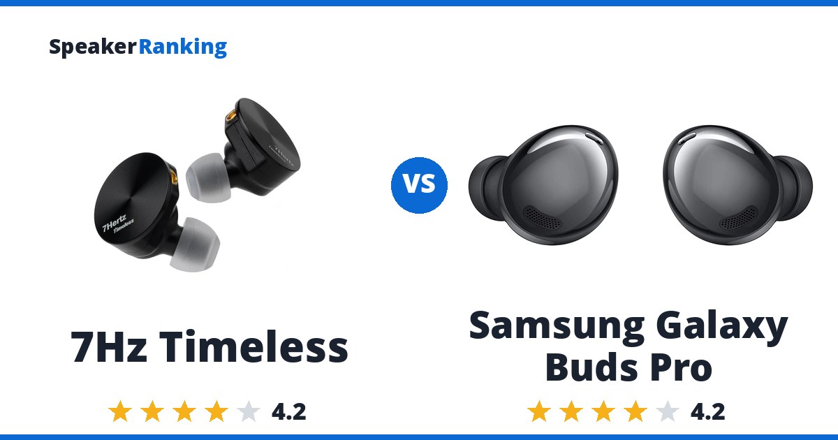 7Hz Timeless vs Samsung Galaxy Buds Pro