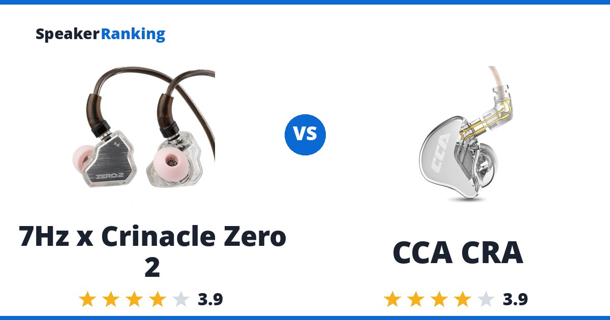 7Hz x Crinacle Zero 2 vs CCA CRA
