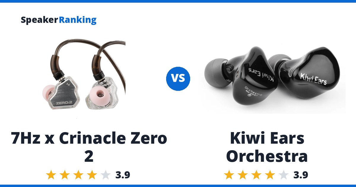 7Hz x Crinacle Zero 2 vs Kiwi Ears Orchestra