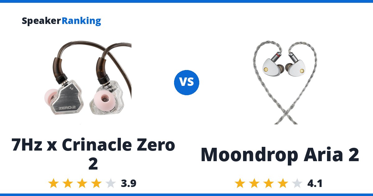 7Hz x Crinacle Zero 2 vs Moondrop Aria 2