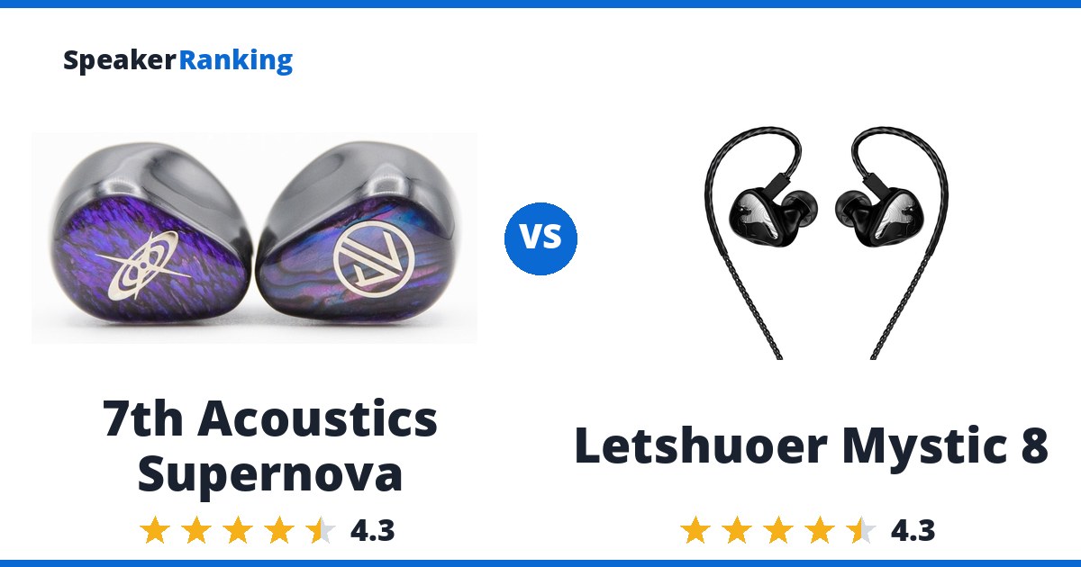 7th Acoustics Supernova vs Letshuoer Mystic 8