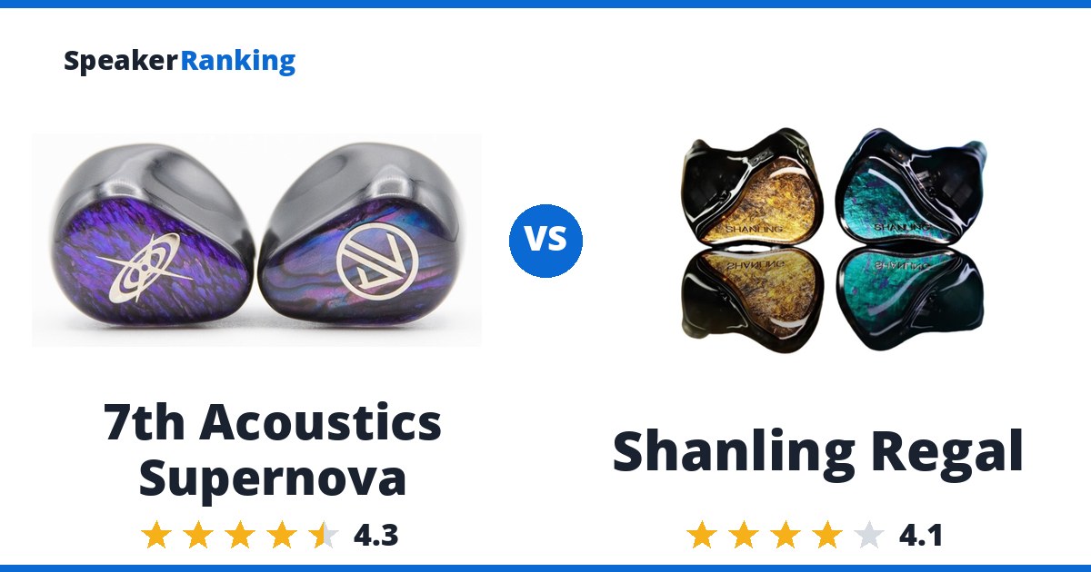 7th Acoustics Supernova vs Shanling Regal